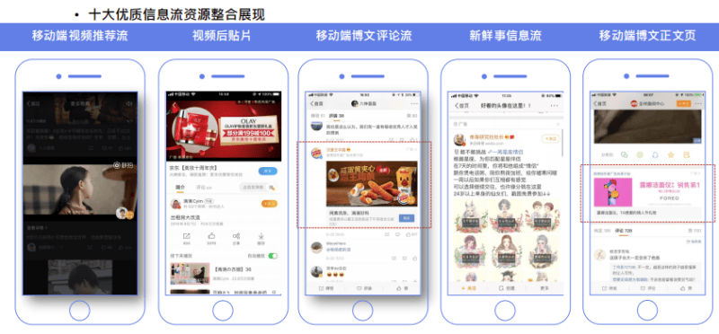 微博广告开户费用是多少?北京有没有微博广告代理商?