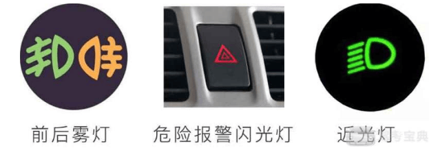 信息流必考重点科三模拟灯光操作最全详解!