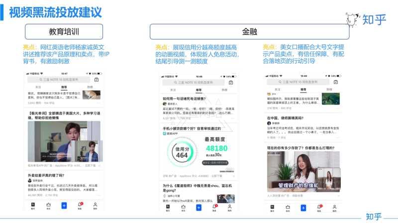 知乎视频黑流广告资源位介绍