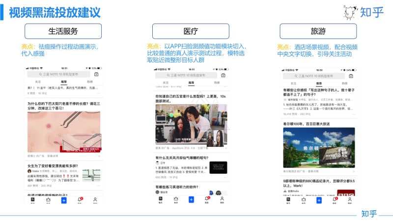 知乎视频黑流广告资源位介绍