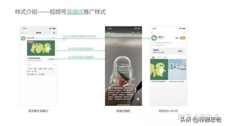 微信视频号怎么推广引流（关于视频号上热门方法）