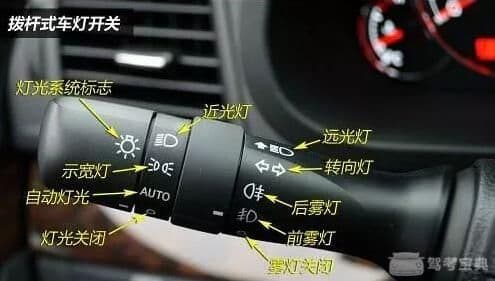 驾考宝典山西营销服务中心科目三灯光模拟怎样操作一个不错？