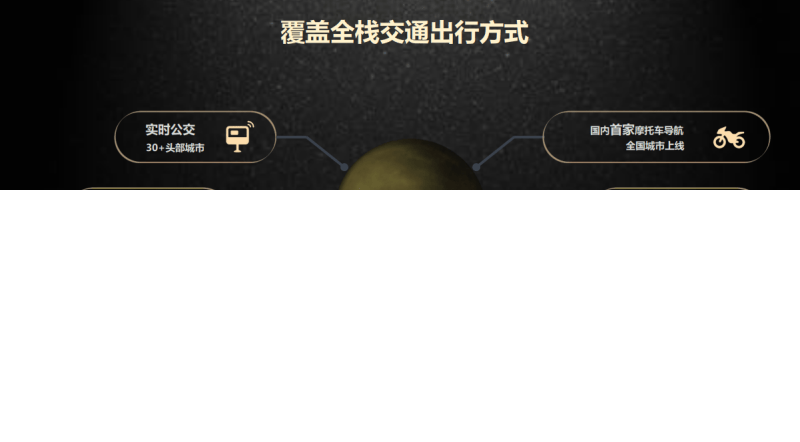 高德地图广告精准推广的内容