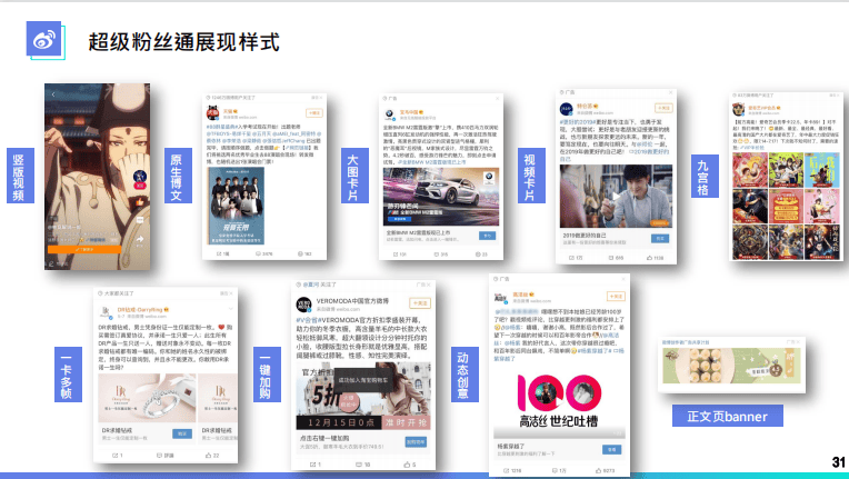 微博广告有哪些展现形式？可以实现什么样的推广目标？