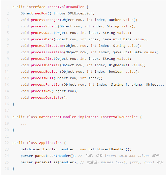 比开源快30倍的自研SQL Parser设计与实践