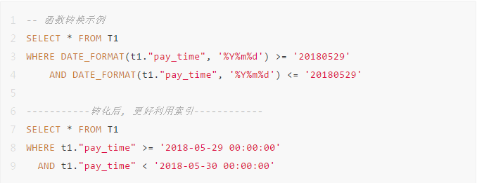 比开源快30倍的自研SQL Parser设计与实践