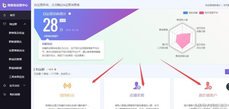 淘宝怎么加入群聊（新版淘宝群聊加入方式）