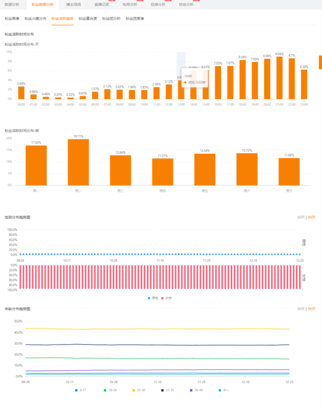 快手关注到5000为什么会上限（快手提高关注度的技巧）