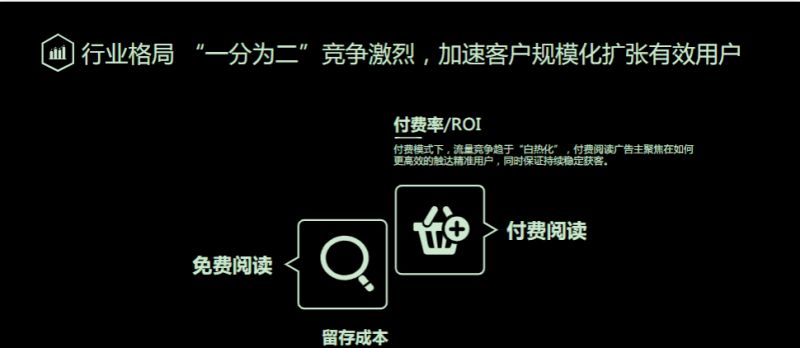 《快手小说行业全域营销白皮书2020年H1版》 | 快手广告平台推广