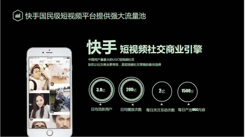 《快手小说行业全域营销白皮书2020年H1版》 | 快手广告平台推广