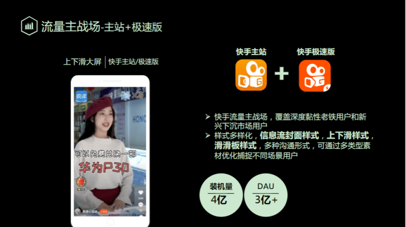 《快手小说行业全域营销白皮书2020年H1版》 | 快手广告平台推广