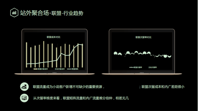 《快手小说行业全域营销白皮书2020年H1版》 | 快手广告平台推广