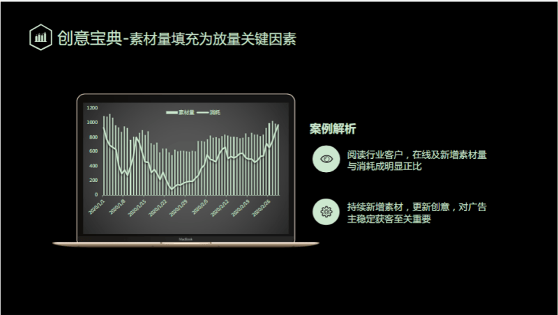 《快手小说行业全域营销白皮书2020年H1版》 | 快手广告平台推广