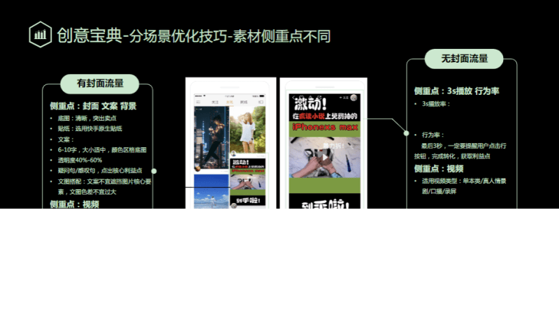 《快手小说行业全域营销白皮书2020年H1版》 | 快手广告平台推广