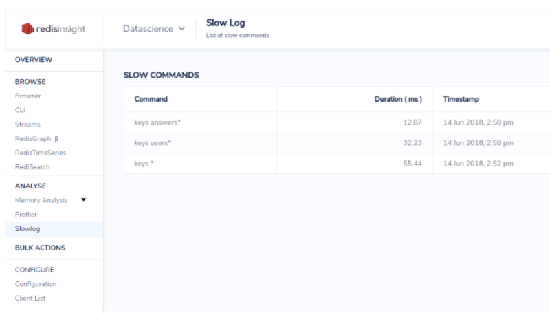 macredis可视化工具排名（分享mac启动redis的命令）