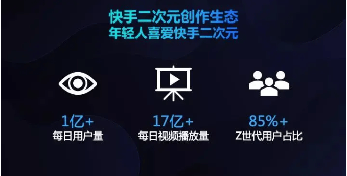 游戏行业怎样在快手短视频平台实现推广营销?