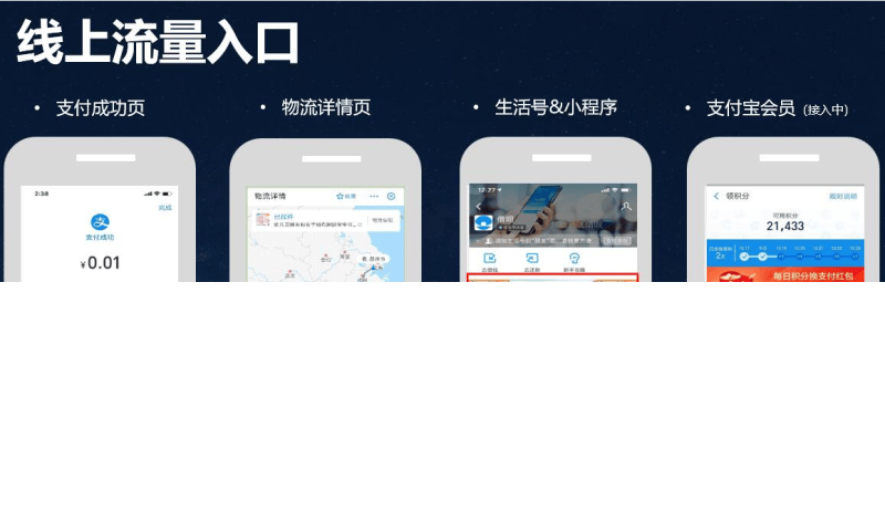 什么是支付宝万家灯火平台,支付宝成功页面广告如何投放?