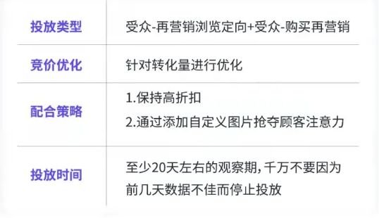 黑色星期五亚马逊商家怎样进行推广更划算?