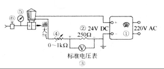 电容式变送器怎么调整（差压变送器精度的计算）