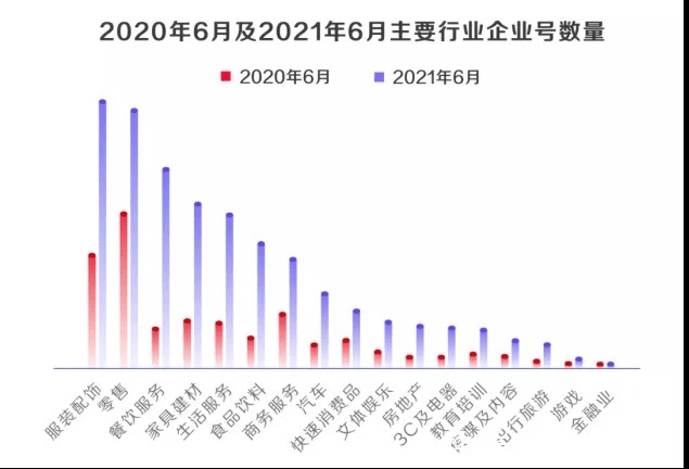 备战电商节-商家如何做好抖音私域运营（一）