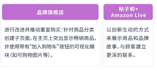 亚马逊广告：商品都加入购物车都还没成单？