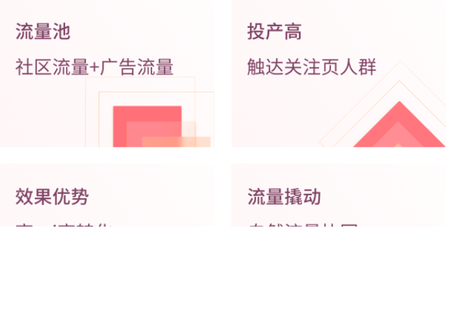 磁力金牛38节大促·产品投放攻略来啦 | 快手磁力金牛广告平台