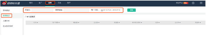 如何查看实时微博广告投放数据？