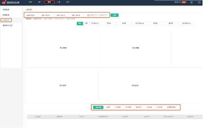 如何查看实时微博广告投放数据？