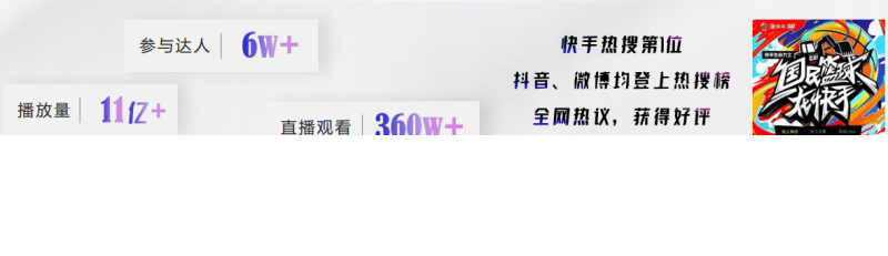 快手体育推广营销未来的成长是怎样的?