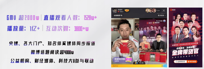 快手体育推广营销未来的成长是怎样的?