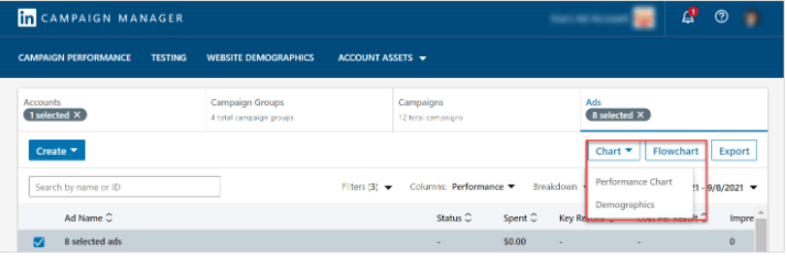 Linkedin广告推广——营销管理工具报告