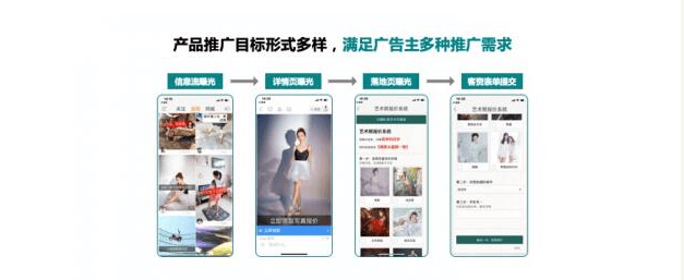 价值百万的流量思维