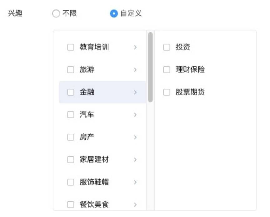 这5种行业是如何抢占知乎广告渠道红利的?
