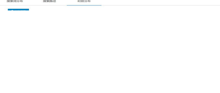 化妆培训行业在360投放广告案例分析