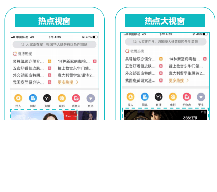微博广告推广：热点视窗产品介绍