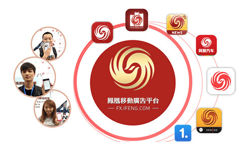 凤凰网广告APP上生发微信引流加粉的广告推广效果这么样?