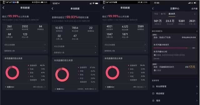 抖音最便宜流量如何获得？中小商家必备核心玩法来袭