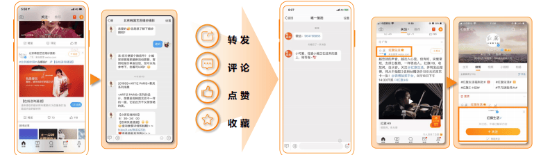 微博超级粉丝通怎样助力广告权益转化？