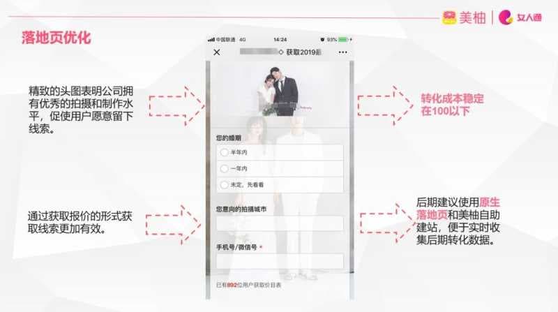 美柚婚纱摄影广告案例投放策略看这里!