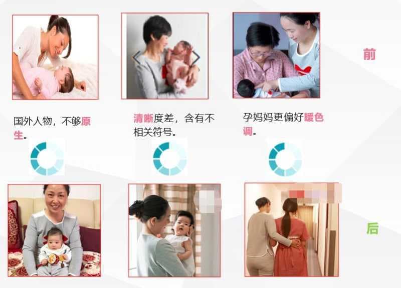 美柚信息流广告投放技巧,孕幼护理行业成本下降50%!