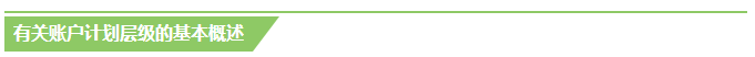 你真的了解360账户计划层级的真正含义吗？