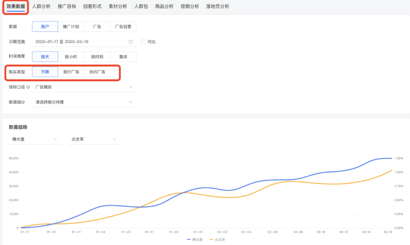 微信视频号原生广告 | 微信视频号合约广告