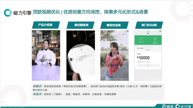快手金融行业-8月广告创意优化指南 | 快手开屏广告投放平台