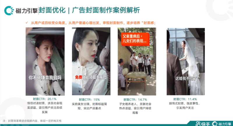 快手金融行业-8月广告创意优化指南 | 快手开屏广告投放平台