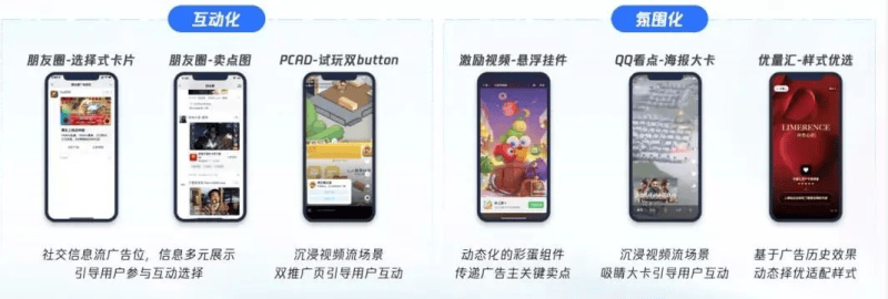 微信推广:2022年游戏行业增量往哪儿找?