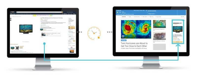 亚马逊营销定向新功能,帮你找回流失顾客