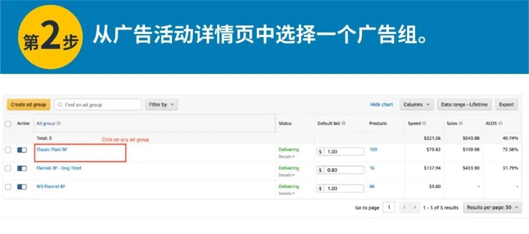 亚马逊营销定向新功能,帮你找回流失顾客