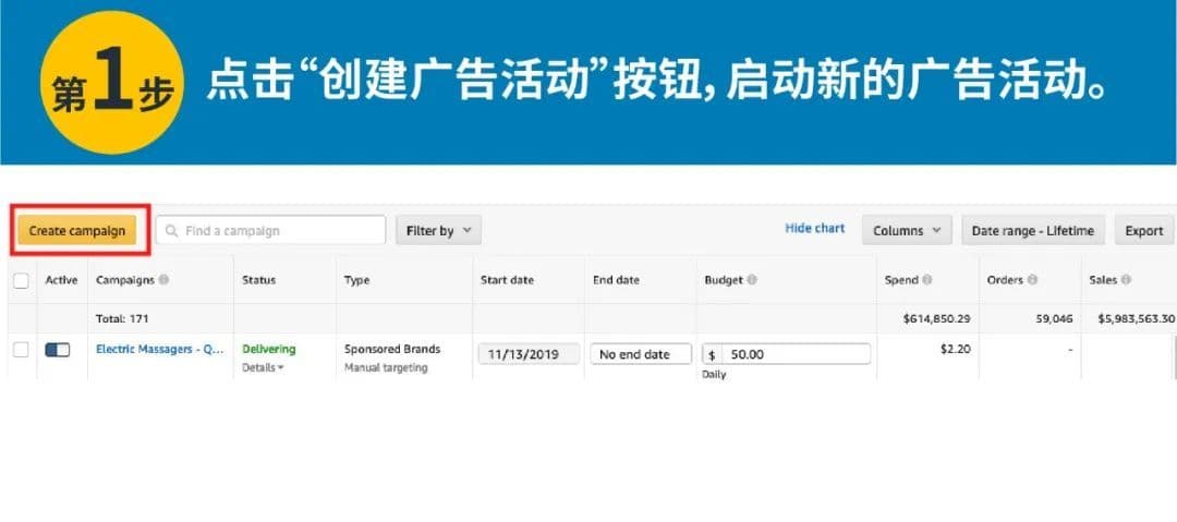 亚马逊营销定向新功能,帮你找回流失顾客