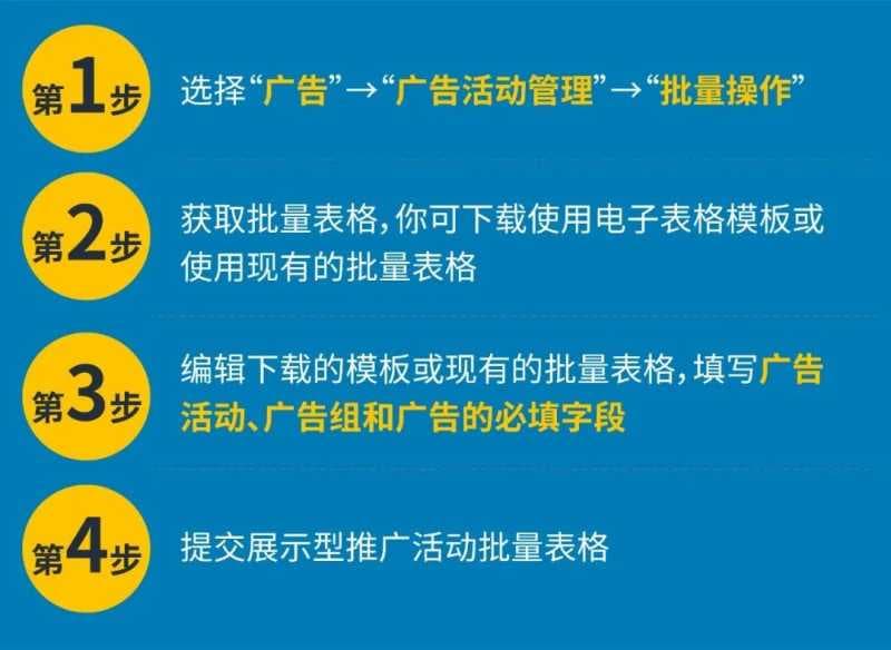 亚马逊营销定向新功能,帮你找回流失顾客