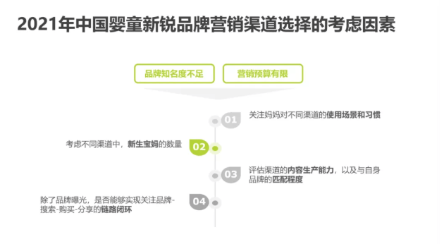 婴童消费品类在宝宝树的推广趋势是怎样的？